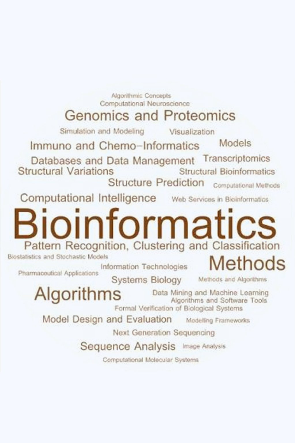 Bioinformatics Models